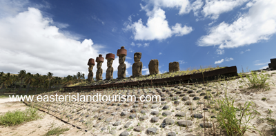Easter Island Ahu